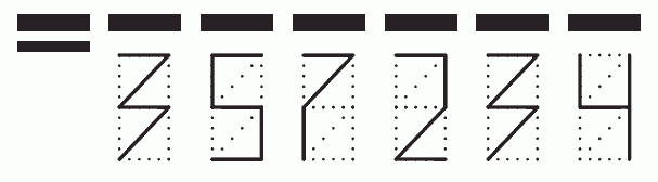 Пример заполнения индекса 357234