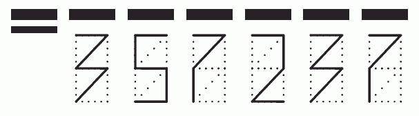 Пример заполнения индекса 357237