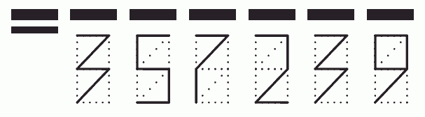 Пример заполнения индекса 357239