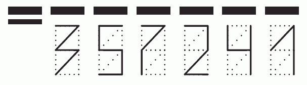 Пример заполнения индекса 357241