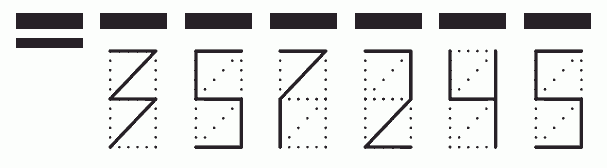 Пример заполнения индекса 357245