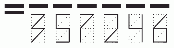 Пример заполнения индекса 357246