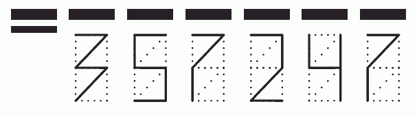 Пример заполнения индекса 357247