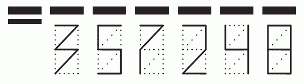 Пример заполнения индекса 357248