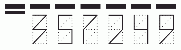 Пример заполнения индекса 357249