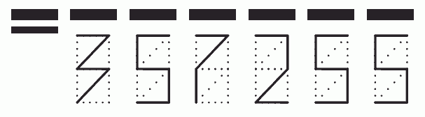 Пример заполнения индекса 357255