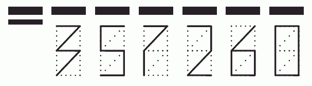 Пример заполнения индекса 357260