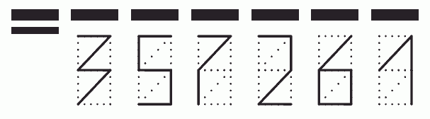 Пример заполнения индекса 357261