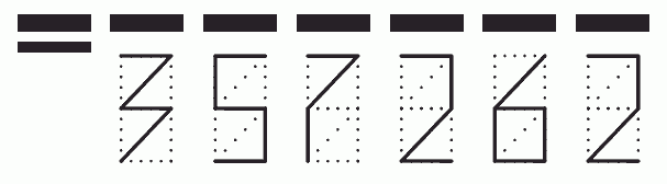 Пример заполнения индекса 357262