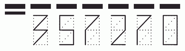 Пример заполнения индекса 357270