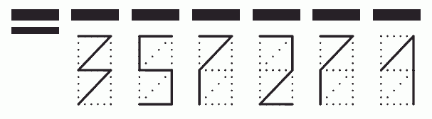 Пример заполнения индекса 357271