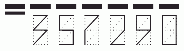 Пример заполнения индекса 357290