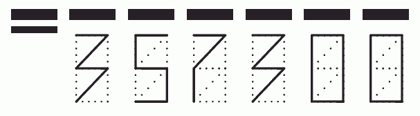 Пример заполнения индекса 357300