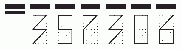 Пример заполнения индекса 357306