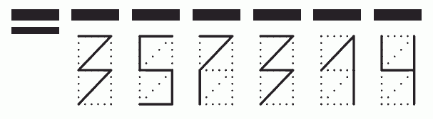 Пример заполнения индекса 357314