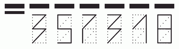 Пример заполнения индекса 357318