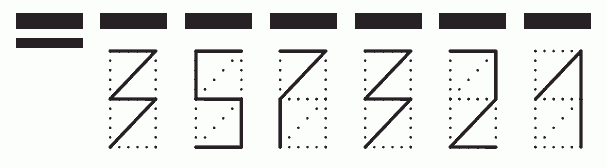 Пример заполнения индекса 357321