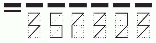 Пример заполнения индекса 357323