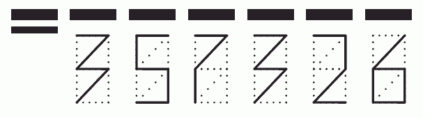 Пример заполнения индекса 357326