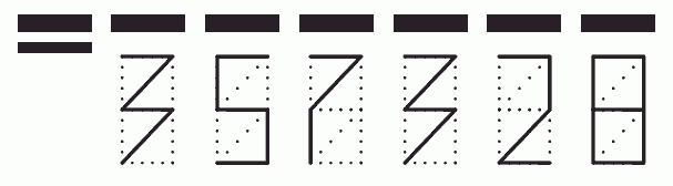 Пример заполнения индекса 357328