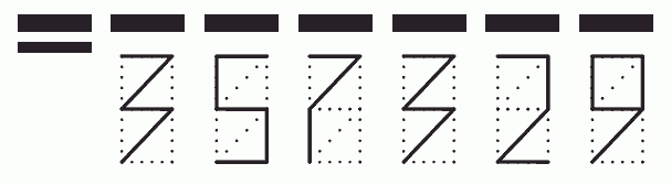 Пример заполнения индекса 357329