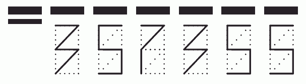 Пример заполнения индекса 357355