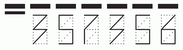 Пример заполнения индекса 357356