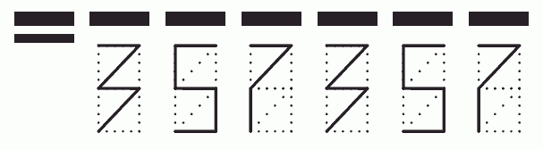 Пример заполнения индекса 357357