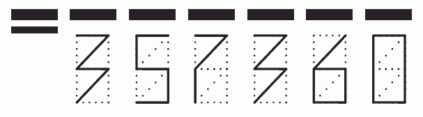 Пример заполнения индекса 357360