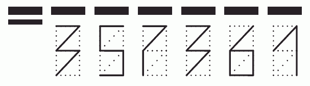 Пример заполнения индекса 357361