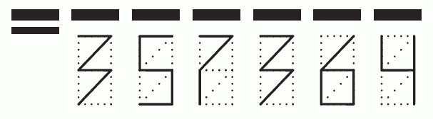 Пример заполнения индекса 357364