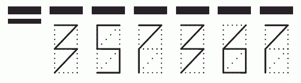 Пример заполнения индекса 357367