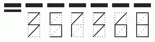 Пример заполнения индекса 357368