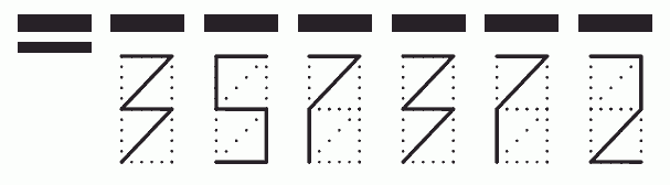 Пример заполнения индекса 357372