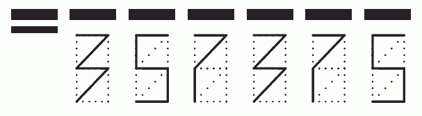 Пример заполнения индекса 357375