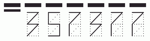 Пример заполнения индекса 357377