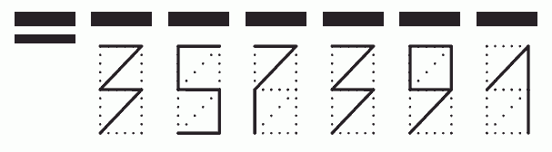 Пример заполнения индекса 357391