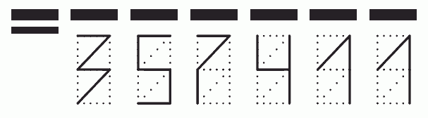 Пример заполнения индекса 357411