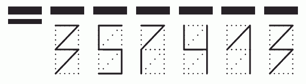 Пример заполнения индекса 357413