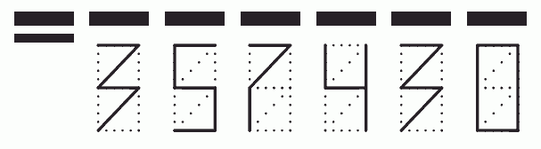 Пример заполнения индекса 357430