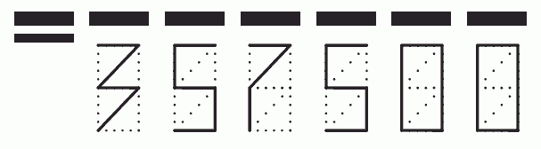 Пример заполнения индекса 357500