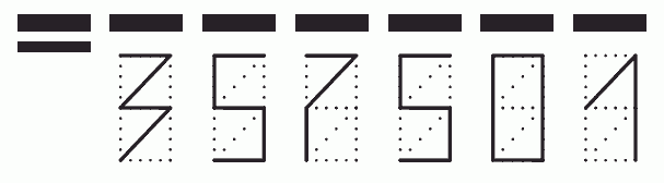 Пример заполнения индекса 357501