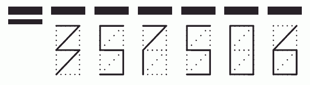 Пример заполнения индекса 357506