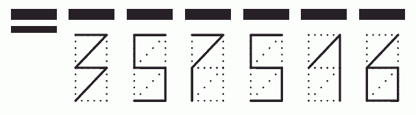 Пример заполнения индекса 357516