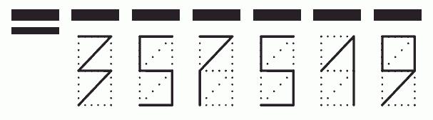 Пример заполнения индекса 357519