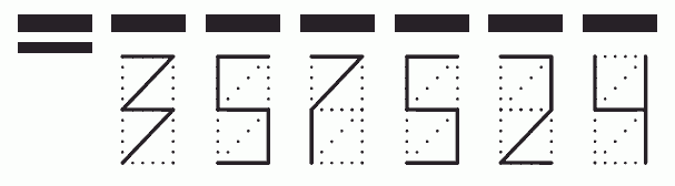 Пример заполнения индекса 357524