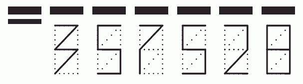 Пример заполнения индекса 357528