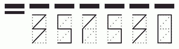 Пример заполнения индекса 357530