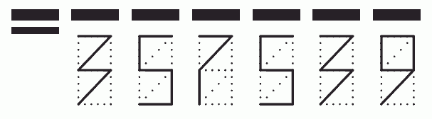 Пример заполнения индекса 357539