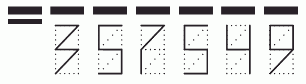 Пример заполнения индекса 357549